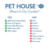 Pet House Happy Birthday Candle