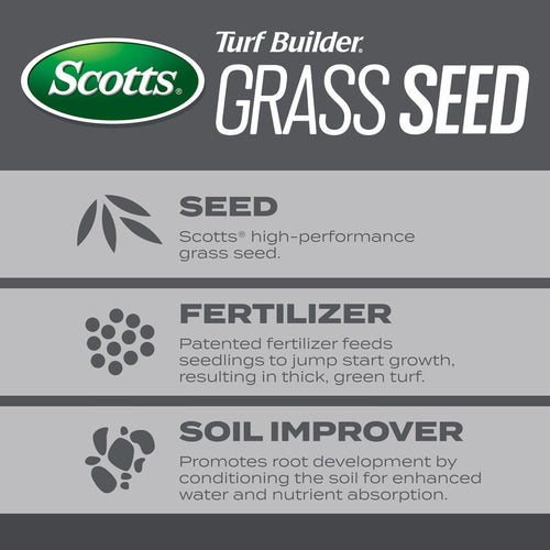 Scotts® Turf Builder® Grass Seed Northeast Mix
