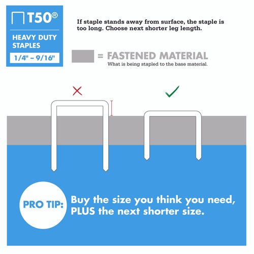 Arrow T50 Heavy Duty Staple Gun