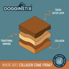 Dogginstix Braided Lamb Collagen 6 (5 Pack Bag)