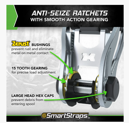 SmartStraps  Standard Duty Ratchet X Ratchet Tie Down