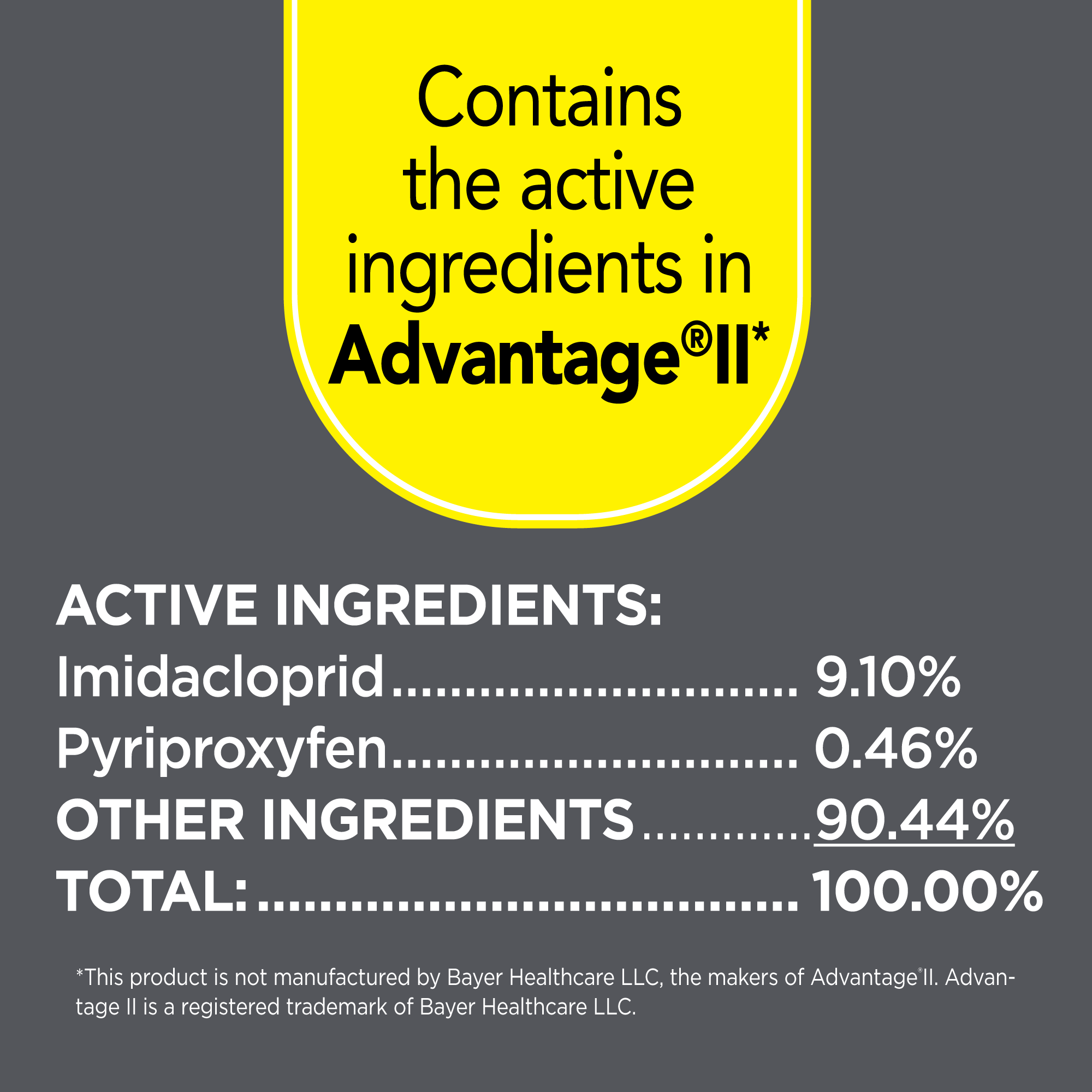 Active ingredient in clearance advantage 2 for cats