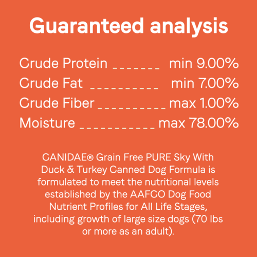 Canidae PURE Grain Free, Limited Ingredient Wet Dog Food, Lamb