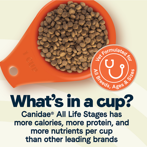 Canidae All Life Stages Multi-Protein Chicken, Turkey, Lamb & Fish Meals Recipe Dry Dog Food