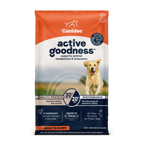 Canidae Active Goodness Multi Protein Dry Dog Food